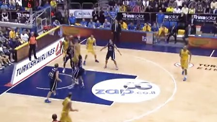 复盘的流程 复盘的流程